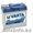 Аккумуляторы VARTA распродажа #1565079