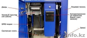 Платежный терминал АПП 2 #6629