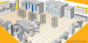 Хлебопекарное и кондитерское оборудование для пекарни (Китай) в Казахстане #25830