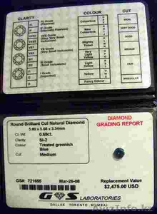 Бриллиантовый бизнес #27254