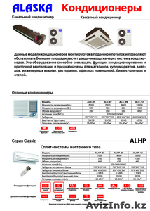 Монтаж кондиционеров и систем вентиляции, изгот-ие воздуховодов, сервисн.обслужив. #44251