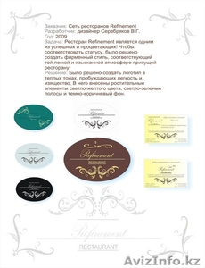  Дизайн-разработки #37522