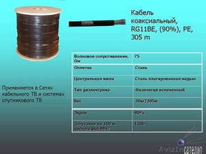 коаксиальный кабель ARION  #63612