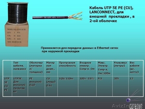 LAN кабель LANconnect #63605