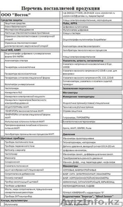 Мультиметры,  осциллографы,  генераторы,  калибраторы,  частотомеры,  анализаторы др  #68736