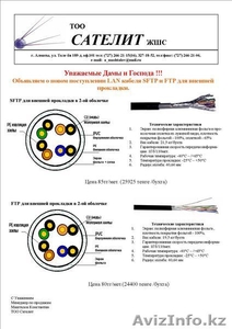 FTP SFTP 5E кабели #65161