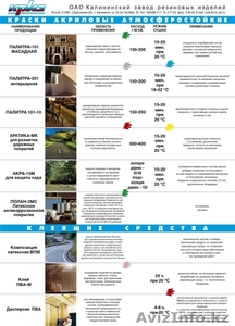 Краска ПФ-115, Перчатки КЩС-1,  КЩС-2,  ПВА #74407