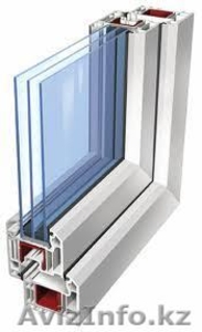 Окна пластиковые #82822