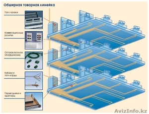 ТОО Solidus Metallum #79968