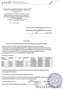 Предлагаем наилучшую защиту от влаги и конденсата #83873