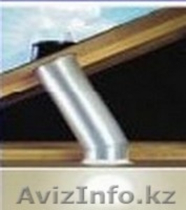 Солнце в вашем доме #98493