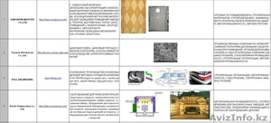 Корейские производители в Алмате #93907