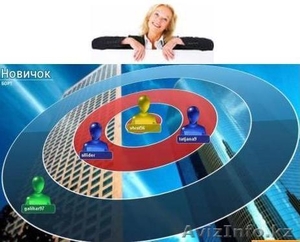 Зарабатывайте,  путешествуйте,  владейте недвижимостью! #104874