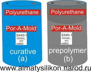 Полиуретан для изготовления форм, матриц, копий #114597