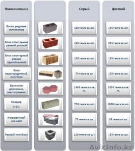 Сплитерные блоки, бордюры,  перегородки, брусчатка #113297