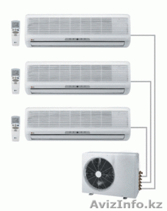 Everest climate #126202