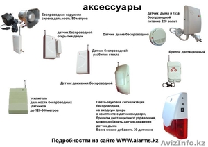 Охранная GSM сигнализация для дома без монтажа и абонентской оплаты #129292