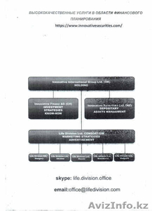 Финансовый консультант #121365