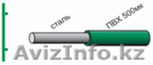 З и Ф - Сетка  ТОО #139506