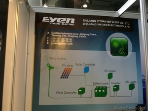 гибрид (ветряк+солнечная панель) #171064