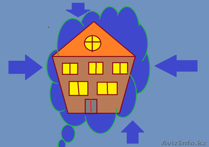 Юридический Центр #181639