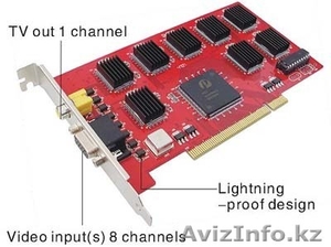Плата видео захвата,  8 каналов,  200fps   HW-808M7 #181988