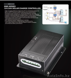 контроллер заряда солнечной батареи #171029