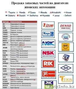 Запасные части на двигатели японских авто #173298