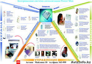 Беспроводная сигнализация #168875