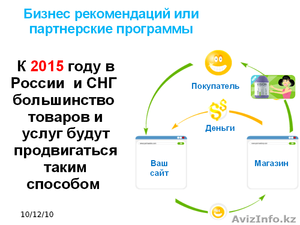 Cотрудничествo c компанией VISION-местожительства значения не имеет. #182526