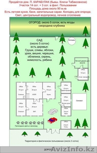 Продам дом 90 кв м на участке 14 соток #195514