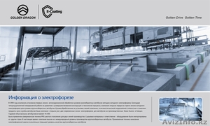 Xiamen Golden Dragon Bus приглашает к к сотрудничеству #204663