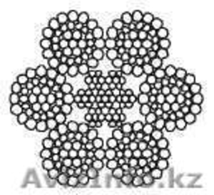 Канаты стальные любых ГОСТов и диаметров от «ГПО-Снаб и К» ТОО  #192907