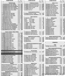 Продам товары бытовой химии,  средства по уходу за телом,  стиральные попрошки,  ша #194813