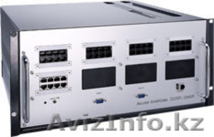 Промышленные IP телефоны #237960