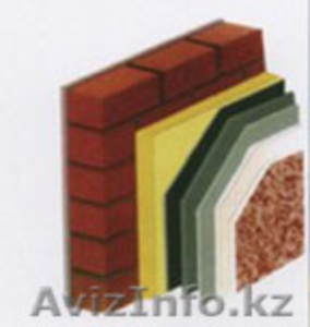 Утеплительный материал наружной стены #236987