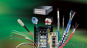 Кабельная продукция Belden #237981