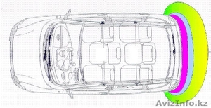 Бездатчиковые парктроники (Италия) #243548