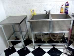 Все для общепита #228827