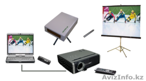  Интерактивная доска для школы,  презентации,  обучения.  #221262