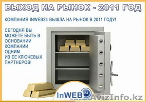 профессиональный бизнес с использованием высокотехнологических инструментов #222119