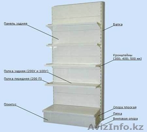 торговые стеллажи,  3 шт,  линейно #260809