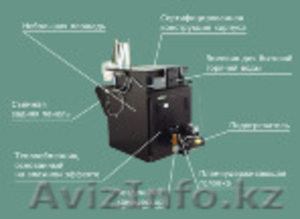 Водогрейные котлы Energylogic(USA) и DanVex(Finland) #272424