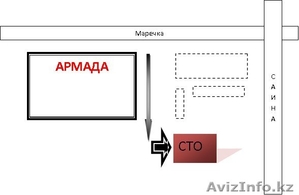 СТО. Ремонт транспорта #309597
