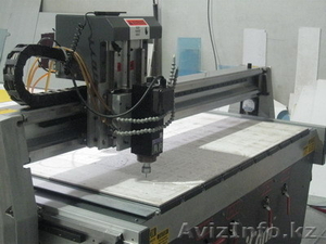 Рекламная компания широкого профиля #337347