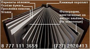 Фотокнига. От идеи до физического воплощения.  #335882
