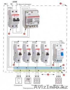 Электромонтажные работы любой сложности, освещение... #315675