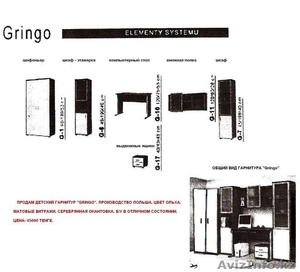 Детская мебель GRINGO #325331