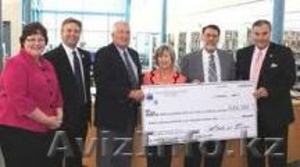 Быстрый утверждения кредита Гарантированная #325593