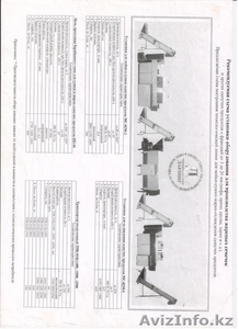 продам установку по мойке,  сушке и жарке сыпучих продуктов #361206